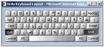 urdu keyboard for ms word
